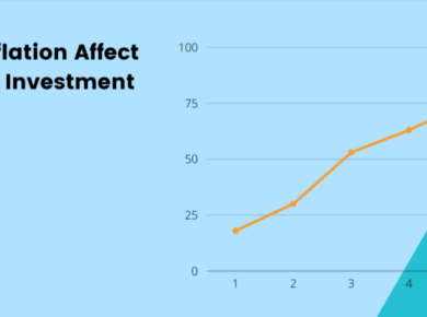 How Inflation Impacts Your Savings Over Time