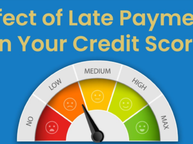 The Impact of Late Payments on Your Credit Score